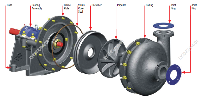 CVD Cyclo Vortex Duty Pump (Replace TC)