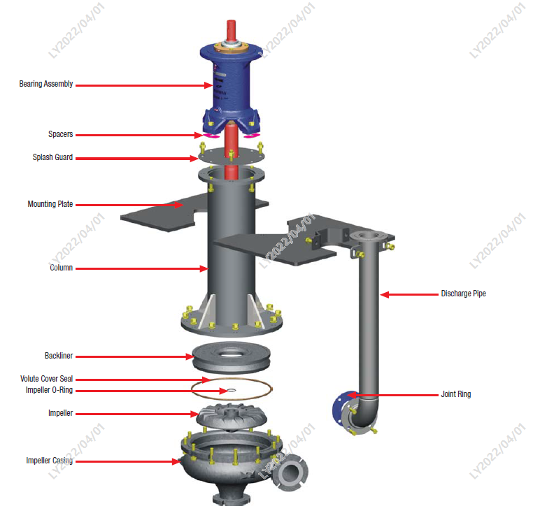 CVD Cyclo Vortex Duty Pump (Replace TC)