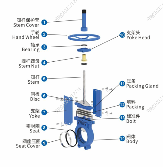 Unidirectional seal knife gate vavle