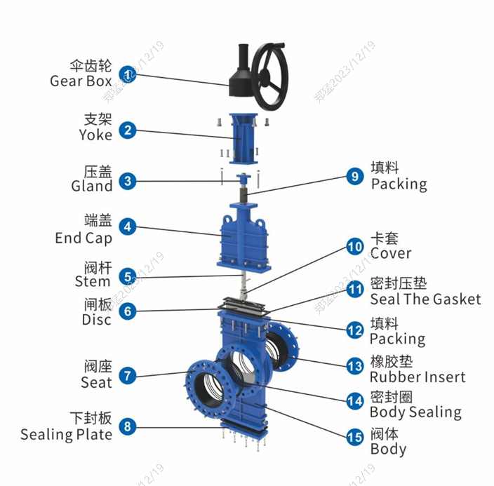 ISO Gate QCGZ43H PU