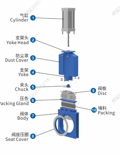 Unidirectional seal knife gate valve slag disposal